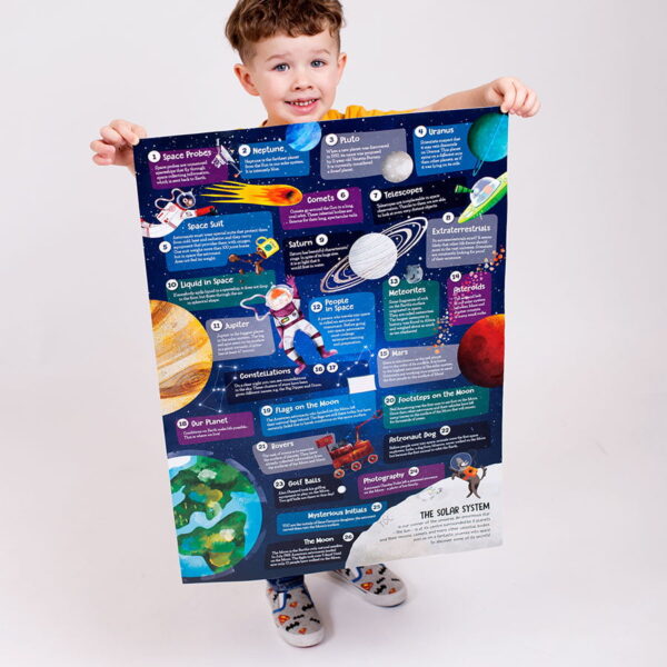 5902768336665_LS2 Stebėjimo dėlionė. Kosmosas